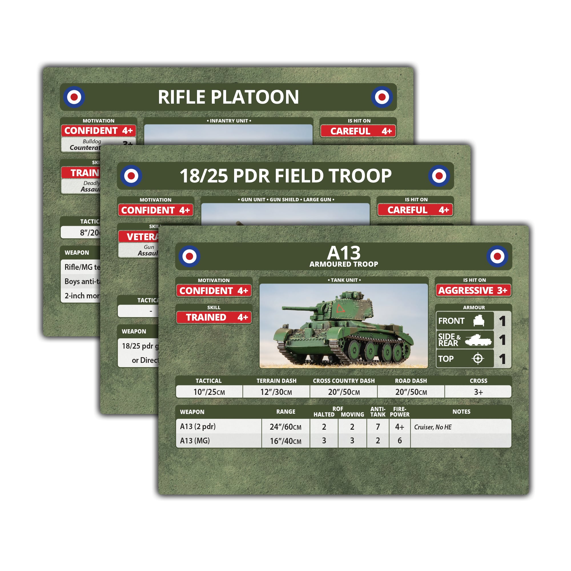 Blitzkrieg British Unit Cards - Зображення 2